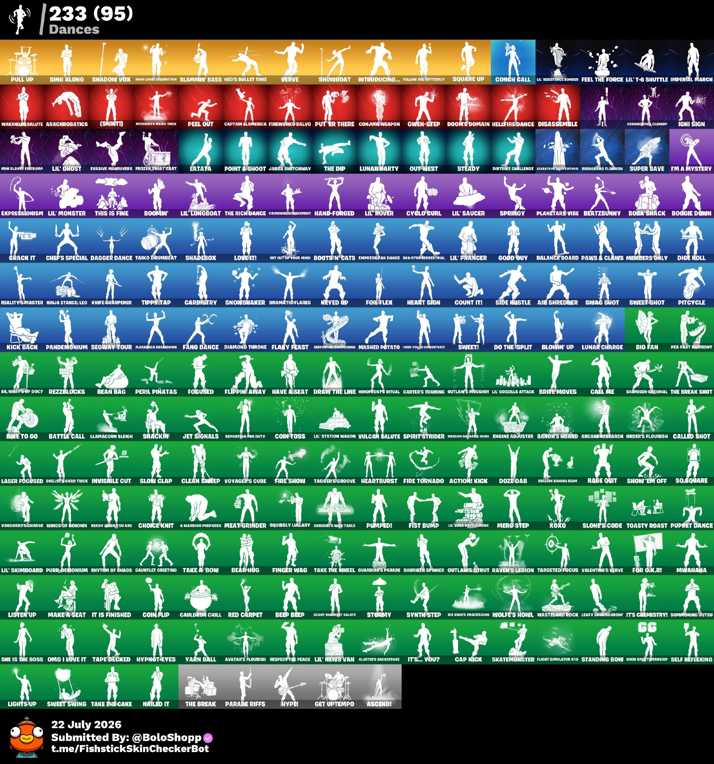KRATOS + ACHA