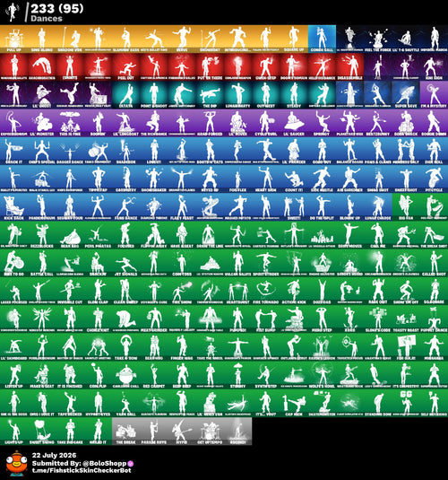 KRATOS + ACHA