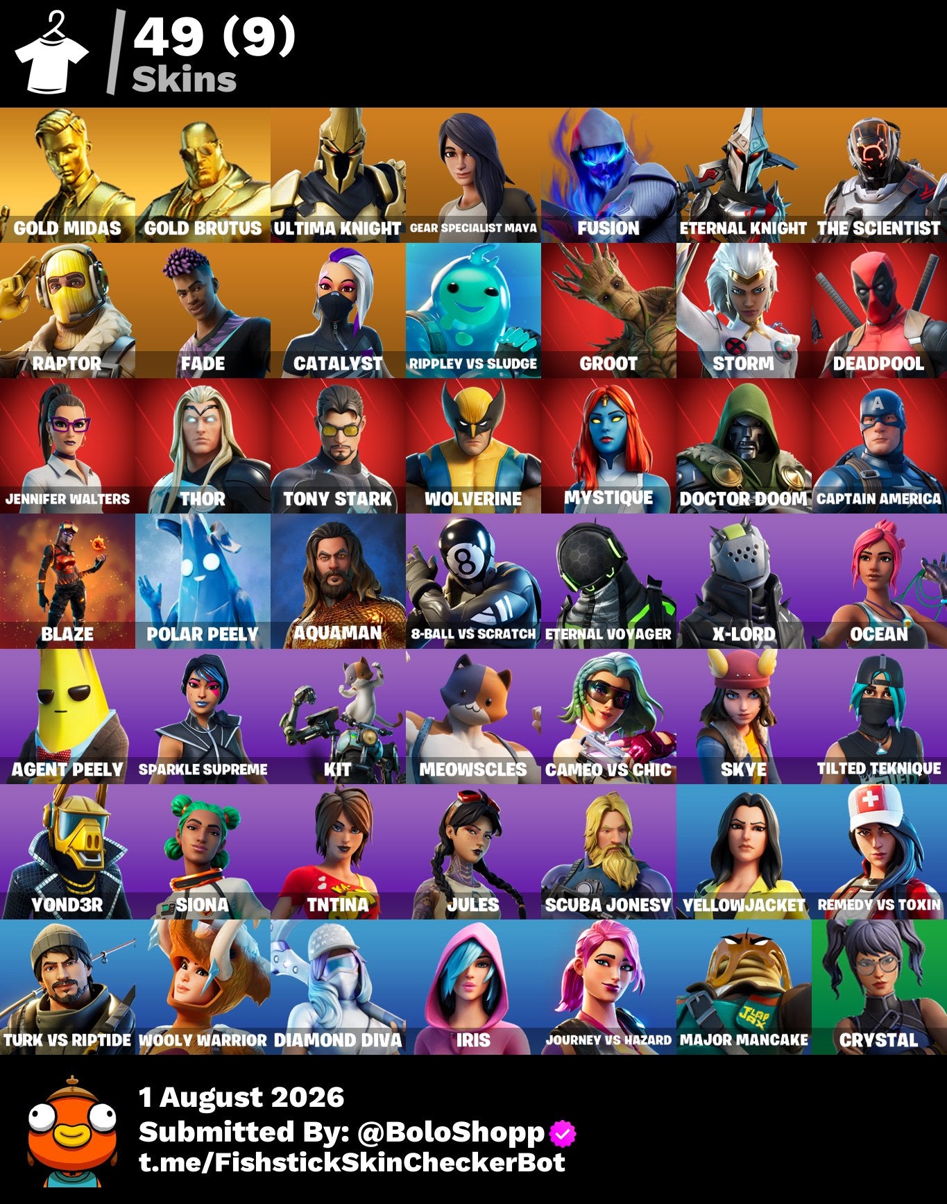 MIDAS + MARVEL