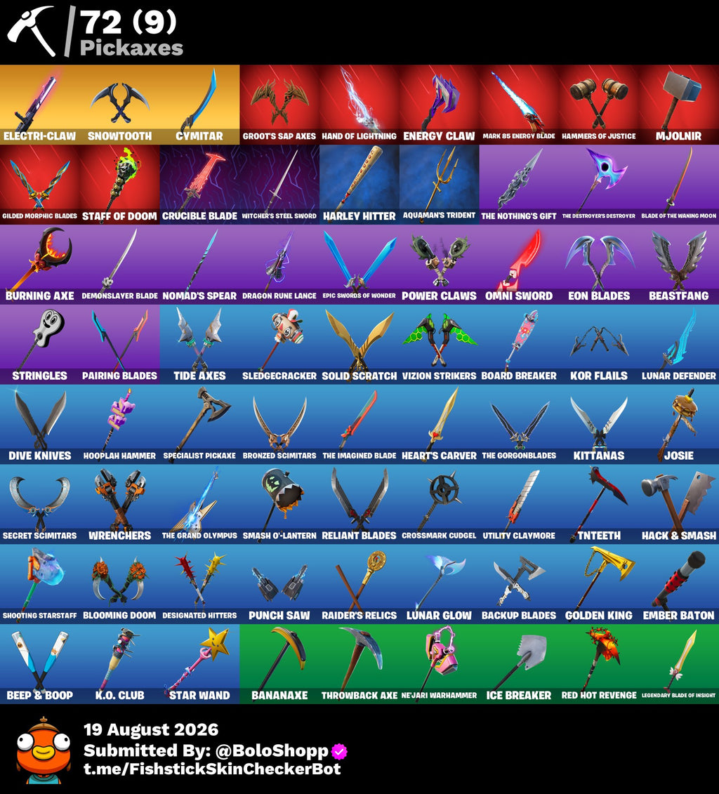 MIDAS 70 SKINS