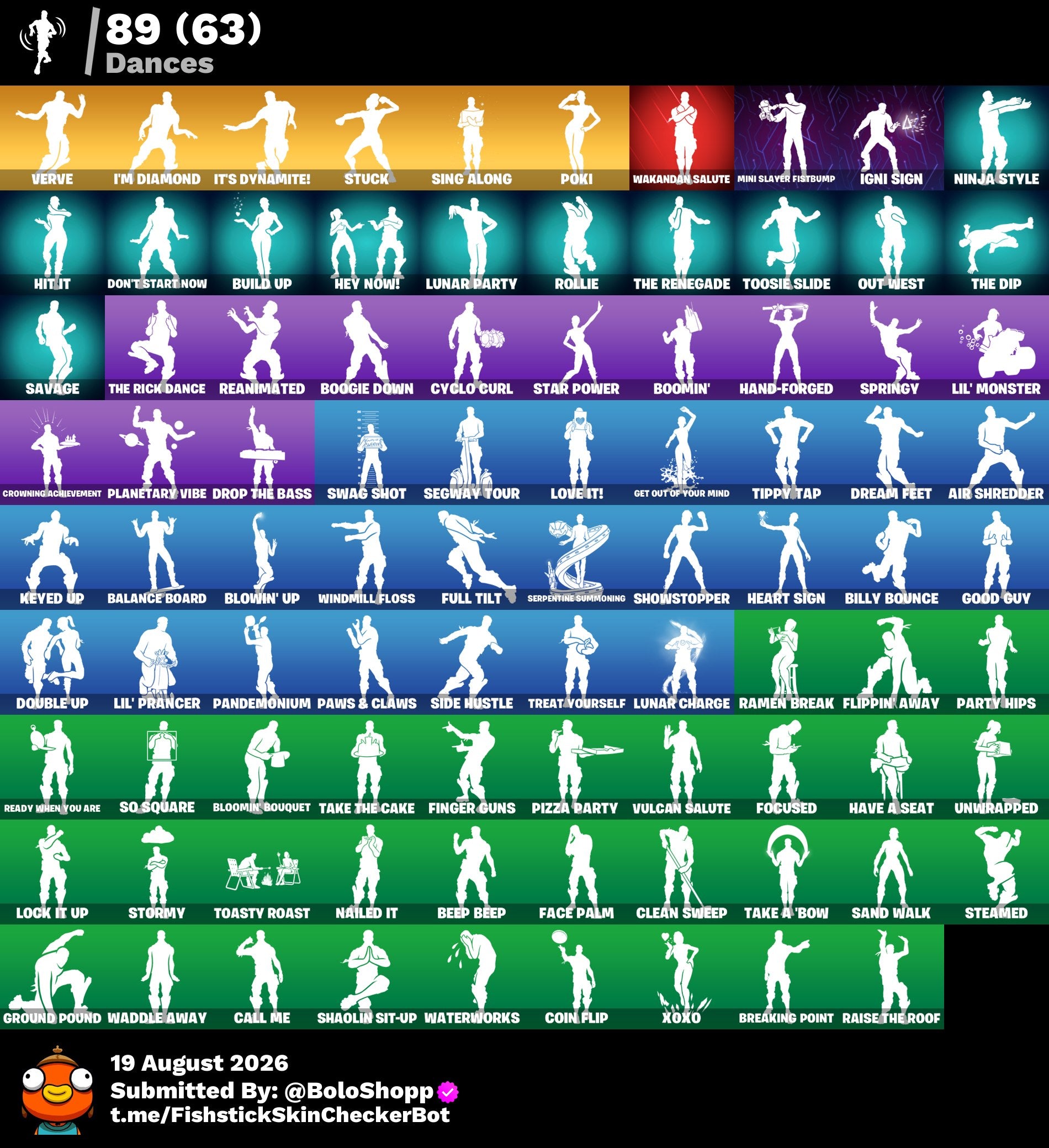 MIDAS 70 SKINS